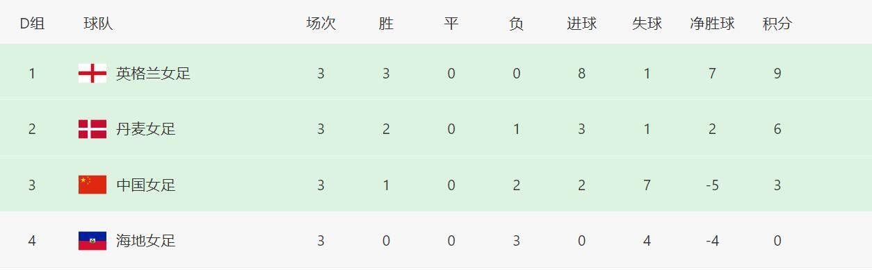 色狱