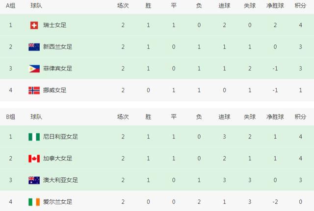 欧美精品第一区
