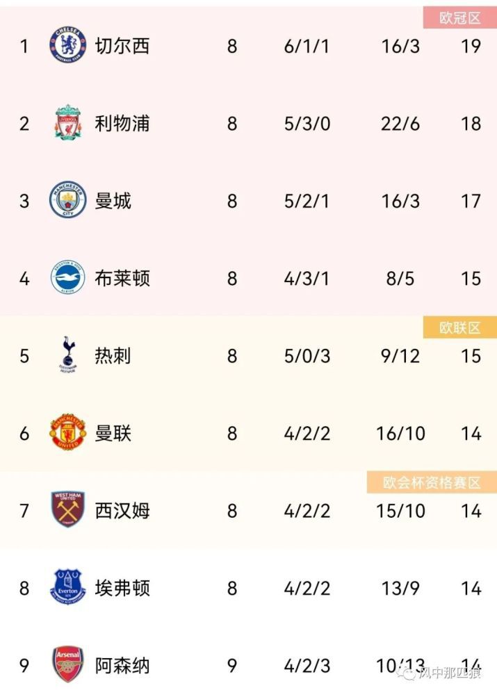 在线超碰av